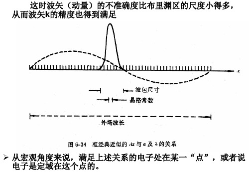 量子力学第五节、电子的准经典运动