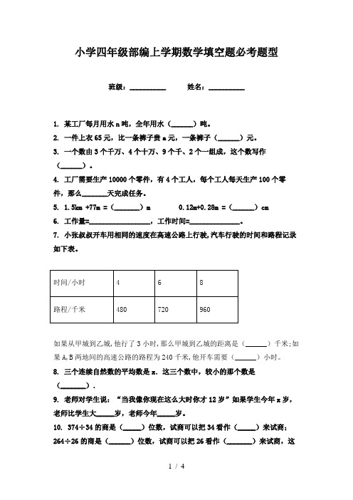 小学四年级部编上学期数学填空题必考题型