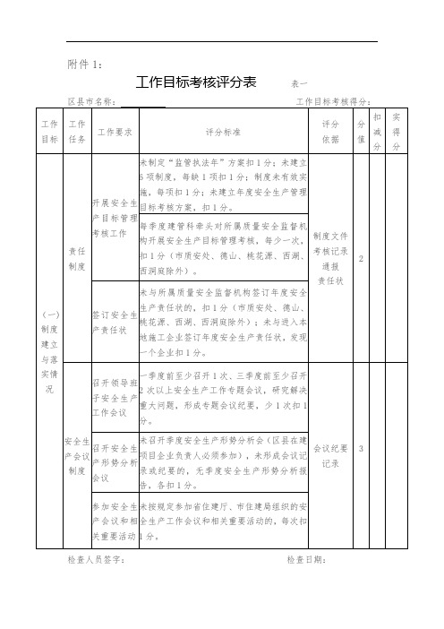 工作目标考核评分表表一【模板】