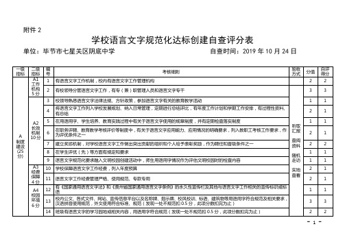 学校语言文字规范化达标创建细则