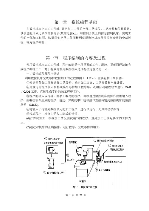 SINUMERIK 840D编程教案教材1—76