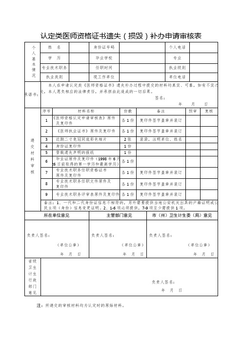 认定类医师资格证书遗失(损毁)补办申请审核表