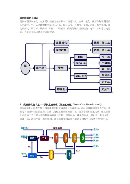 现代新型煤制油化工技术知识