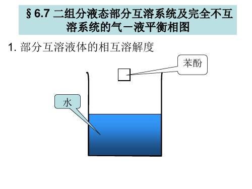 第六章 相平衡(3)