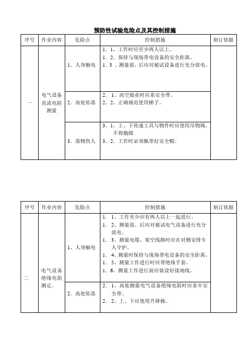 预防性试验危险点及其控制措施