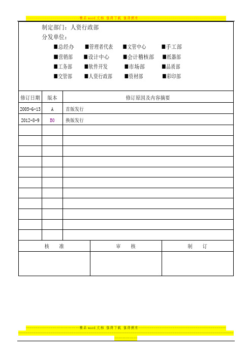 ES-PR05环安卫教育训练管理程序