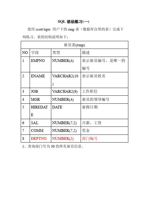 sql的作业(简单查询)