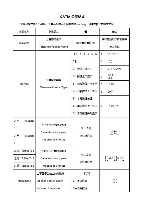 CATIA尺寸公差格式