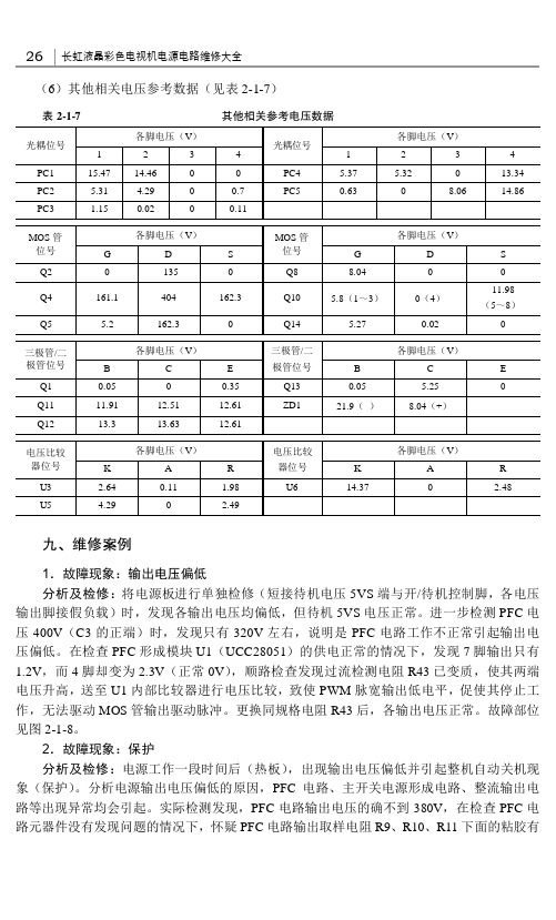 维修案例_长虹液晶彩色电视机电源电路维修大全_[共2页]