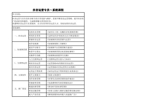 互联网15个岗位培训课程表