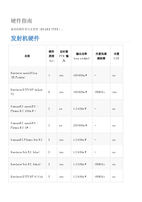 openlrsng 完整说明书--待完稿