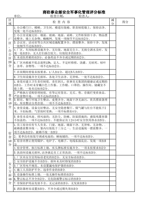 安全军事化检查(试行)打分细则