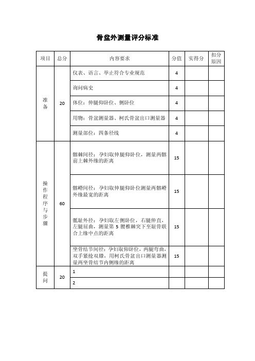 骨盆外测量评分标准