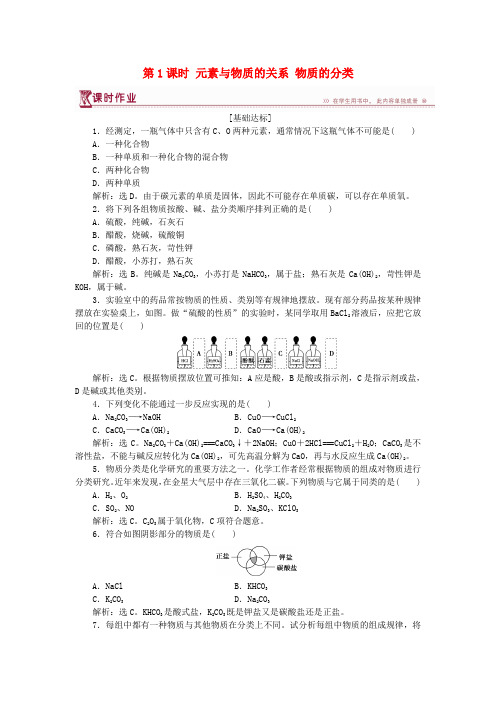 2018-2019学年高中化学 第2章 元素与物质世界 第1节 元素与物质的分类 第1课时 元素