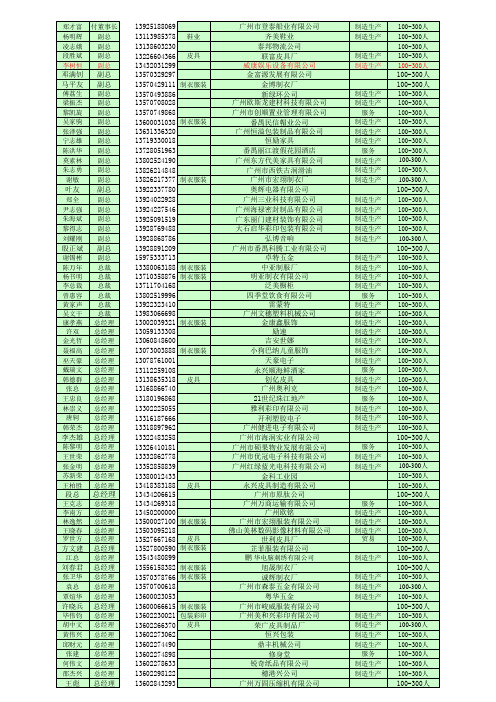 广州集团企业名录