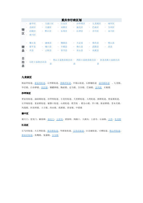 重庆主城区行政单位区划