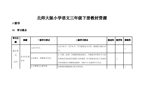 小学语文《珍贵的教科书》教材解读