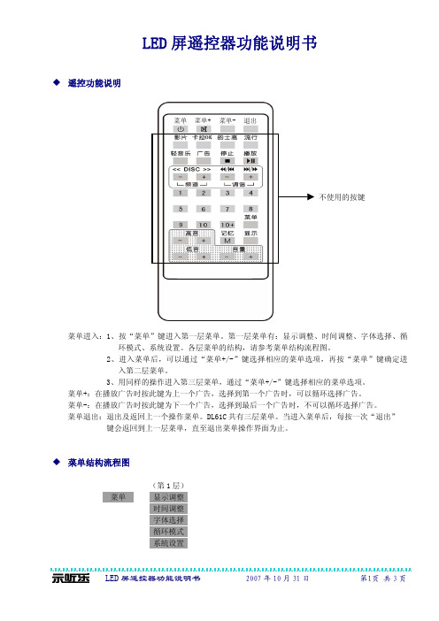 LED屏遥控器功能 说明书