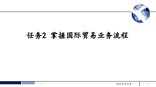 《国际贸易实务(第5版)》教学课件—03掌握国际贸易业务流程