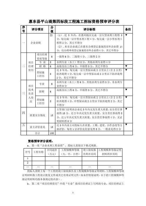 惠东县平山堤第四标段工程施工招标资格预审评分表