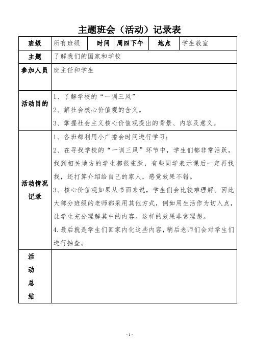 主题班会(活动)记录表