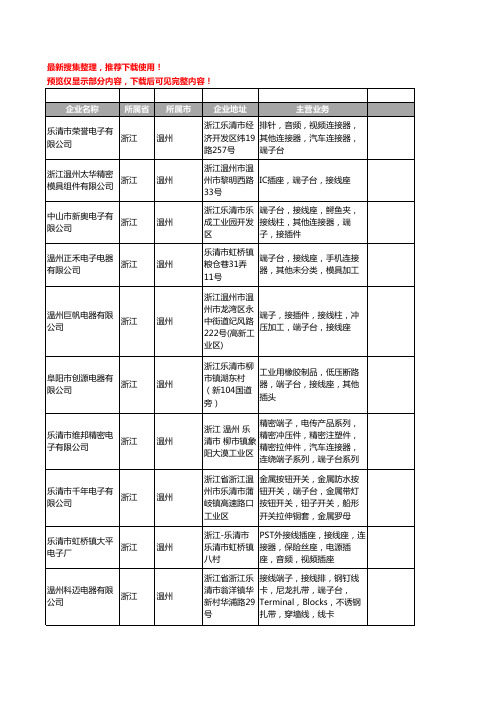 新版浙江省温州端子台工商企业公司商家名录名单联系方式大全106家