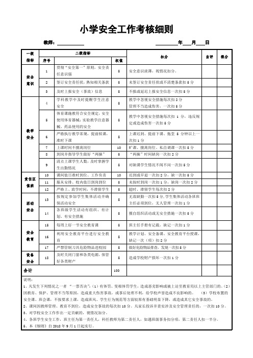 小学安全工作考核细则(修订版)