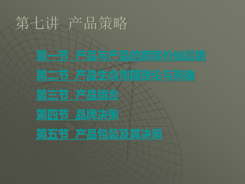第七讲 产品策略