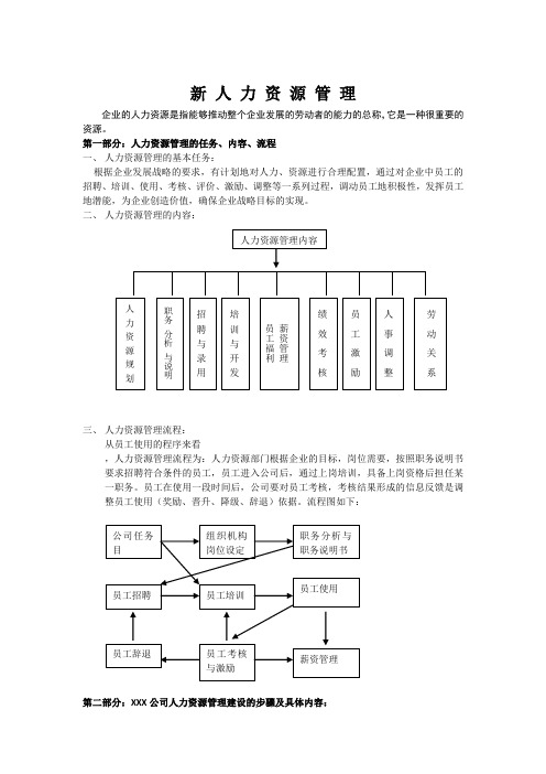 行政人事人力资源全套表格模版