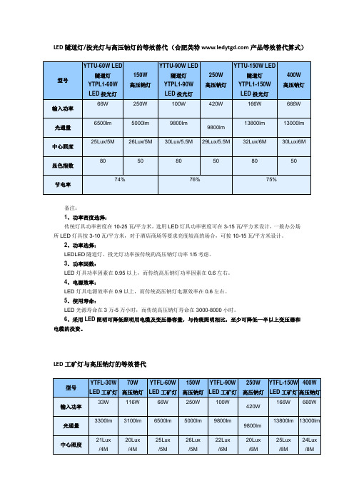 LED灯具的等效替换算法