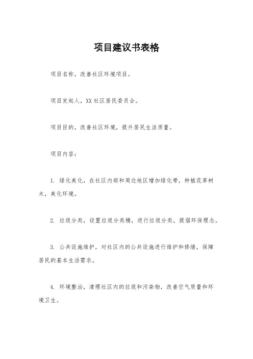 项目建议书表格