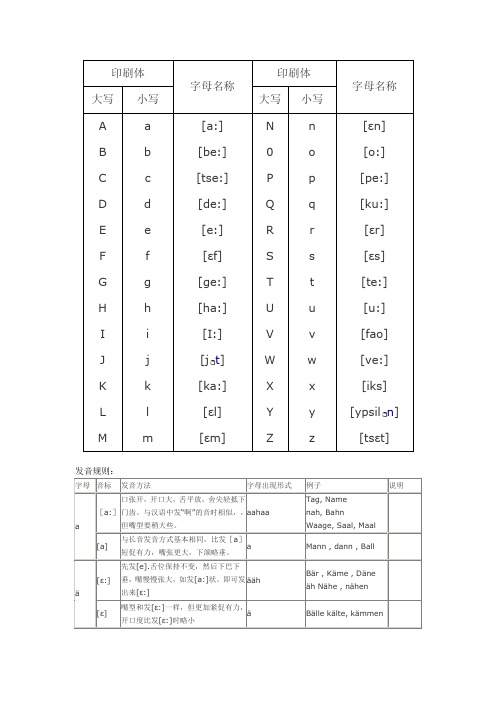 德语基础