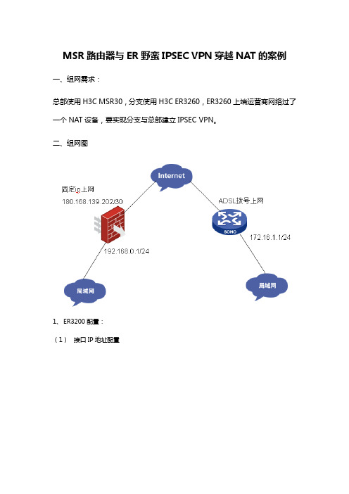 MSR路由器与ER野蛮IPSEC VPN穿越NAT的案例