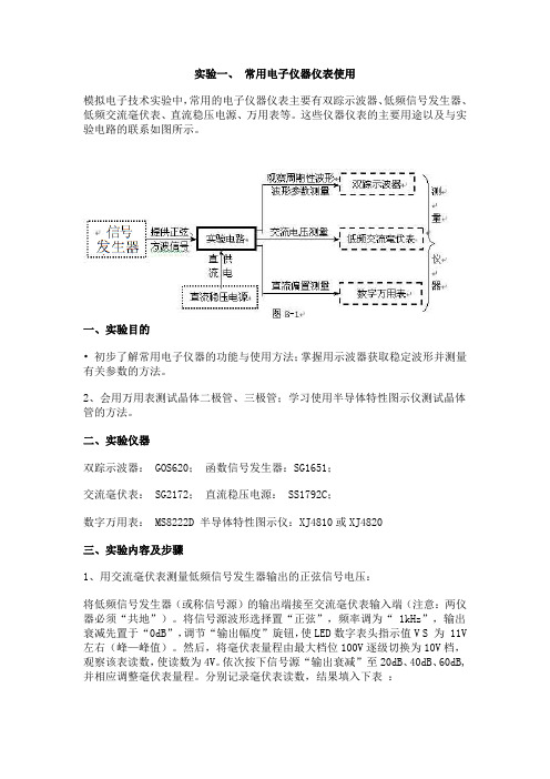 实验一 常用仪器的使用(示波器、万用表)