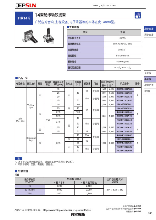 ALPS电子乐器用旋转电位器RK14K系列选型规格书