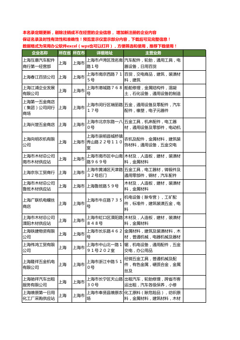 新版上海市通用五金配件工商企业公司商家名录名单联系方式大全40家