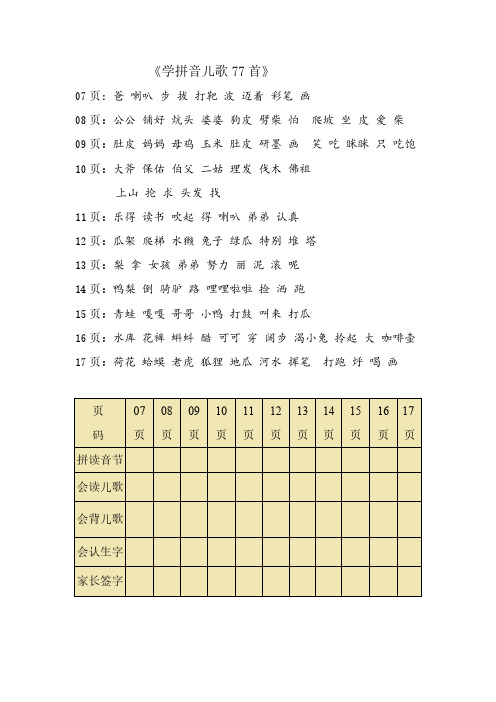 《学拼音儿歌77首》拼读-推荐下载