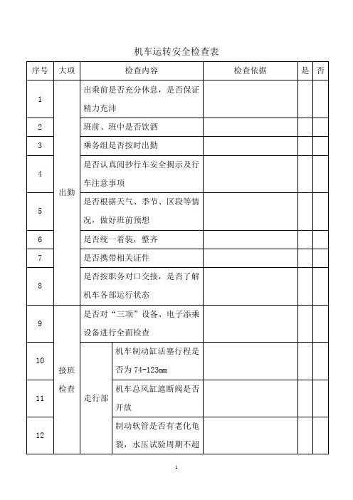 铁路专业机车检修安全表