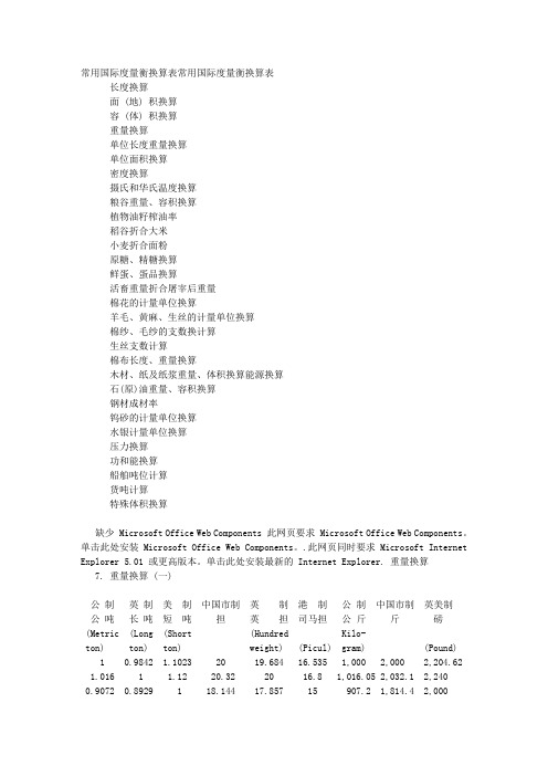 常用国际度量衡换算表