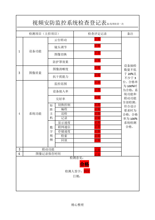 CCTV视频监控系统检查表