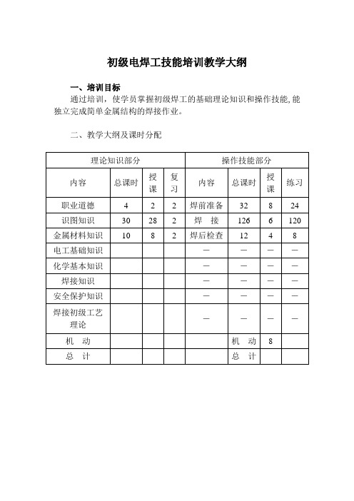 电焊工培训计划及大纲(初、中级)