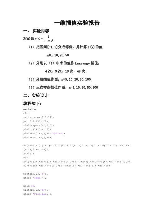 一维插值实验报告