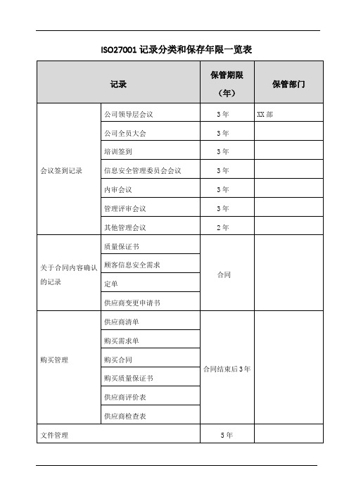 iso27001记录分类和保存年限一览表