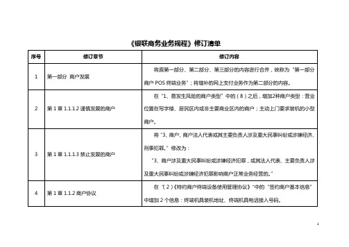 《银联商务业务规程》修订清单