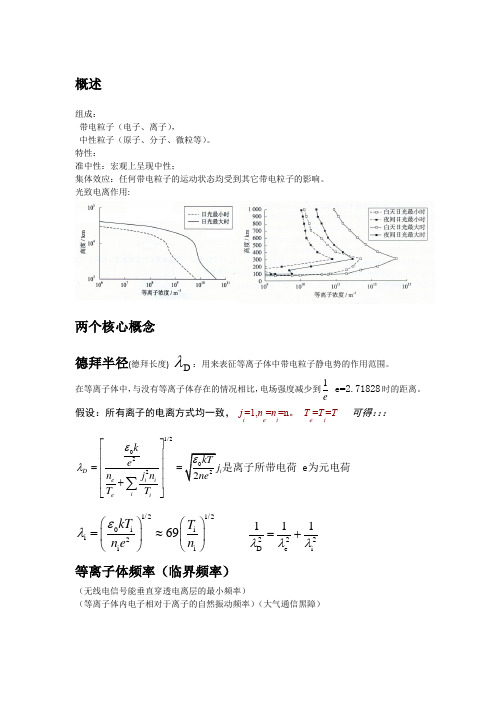 等离子体知识简介