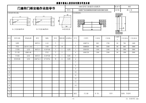 人防门技术安装配件配套清单S03