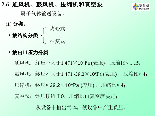 通风机、压缩机、鼓风机和真空泵原理