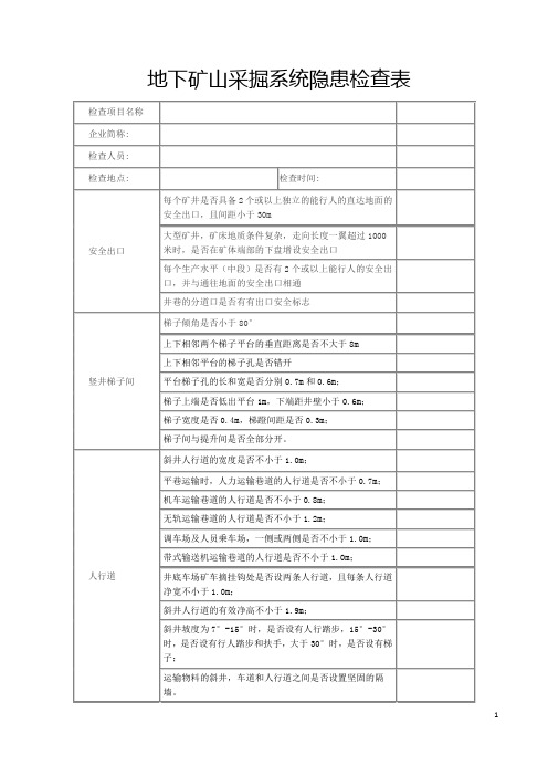 地下矿山采掘系统隐患检查表