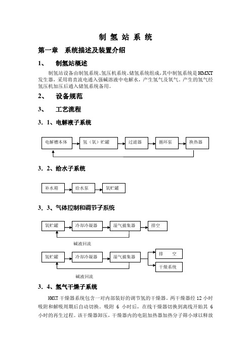 制氢站运行操作规程