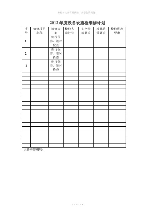 2012年度设备设施检维修计划